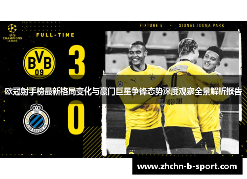 欧冠射手榜最新格局变化与豪门巨星争锋态势深度观察全景解析报告