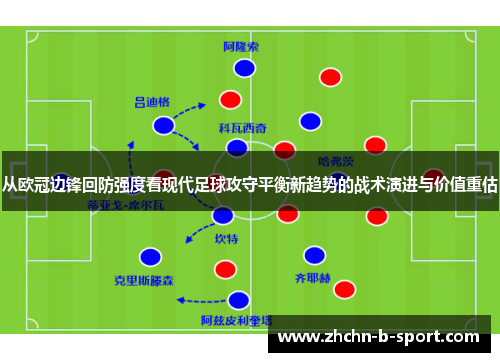 从欧冠边锋回防强度看现代足球攻守平衡新趋势的战术演进与价值重估