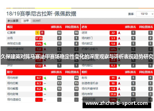 久保建英对阵马赛法甲赛场稳定性变化的深度观察与评析表现趋势研究 久保建英对阵马赛法甲赛场稳定性变化的深度观察与评析表现趋势研究