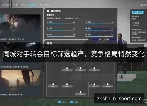 同城对手转会目标筛选趋严,竞争格局悄然变化 同城对手转会目标筛选趋严,竞争格局悄然变化